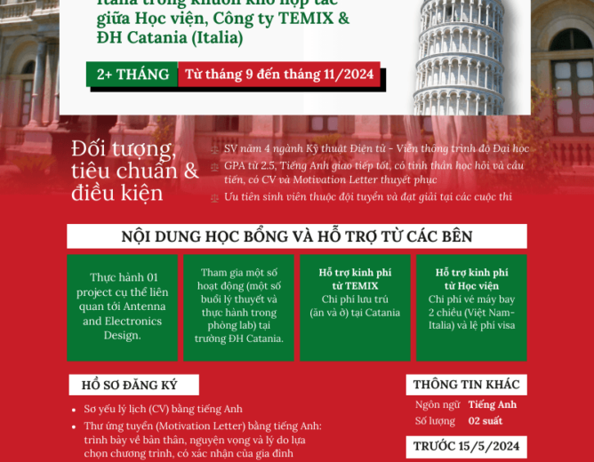 Chương trình thực tập tại Italia trong khuôn khổ hợp tác giữa Học viện, Công ty TEMIX và ĐH Catania (Italia)