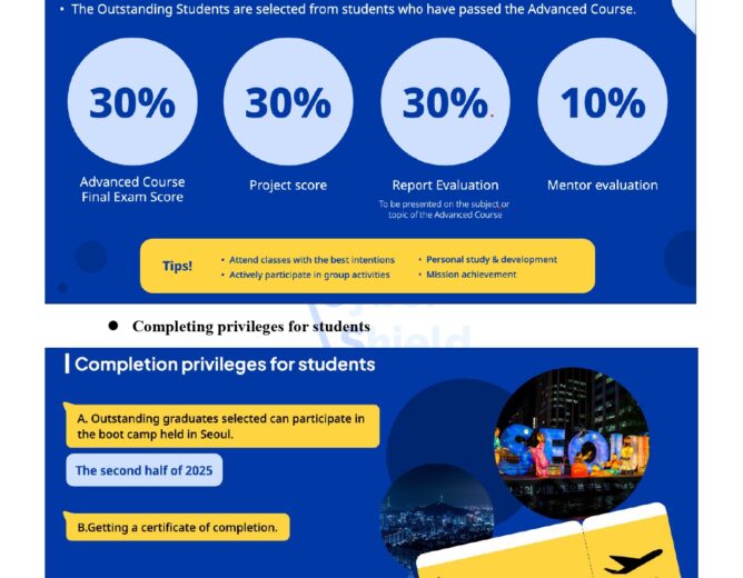 4th ASEAN Cyber Shield (ACS) Online Education Program