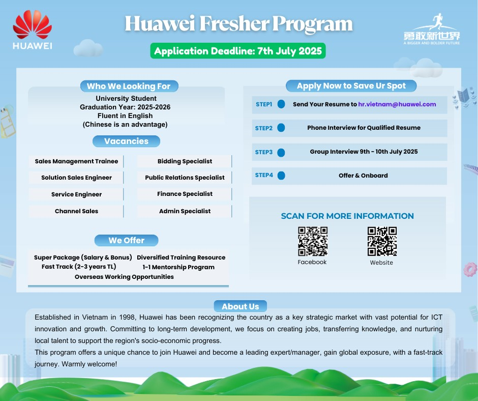 Huawei Fresher Program 2025 – Cơ hội phát triển sự nghiệp tại tập đoàn công nghệ toàn cầu