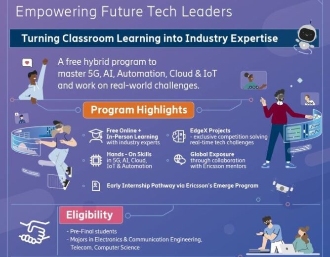Ericsson Edge Academia 3.0 năm 2026 chính thức mở đăng ký dành cho sinh viên PTIT