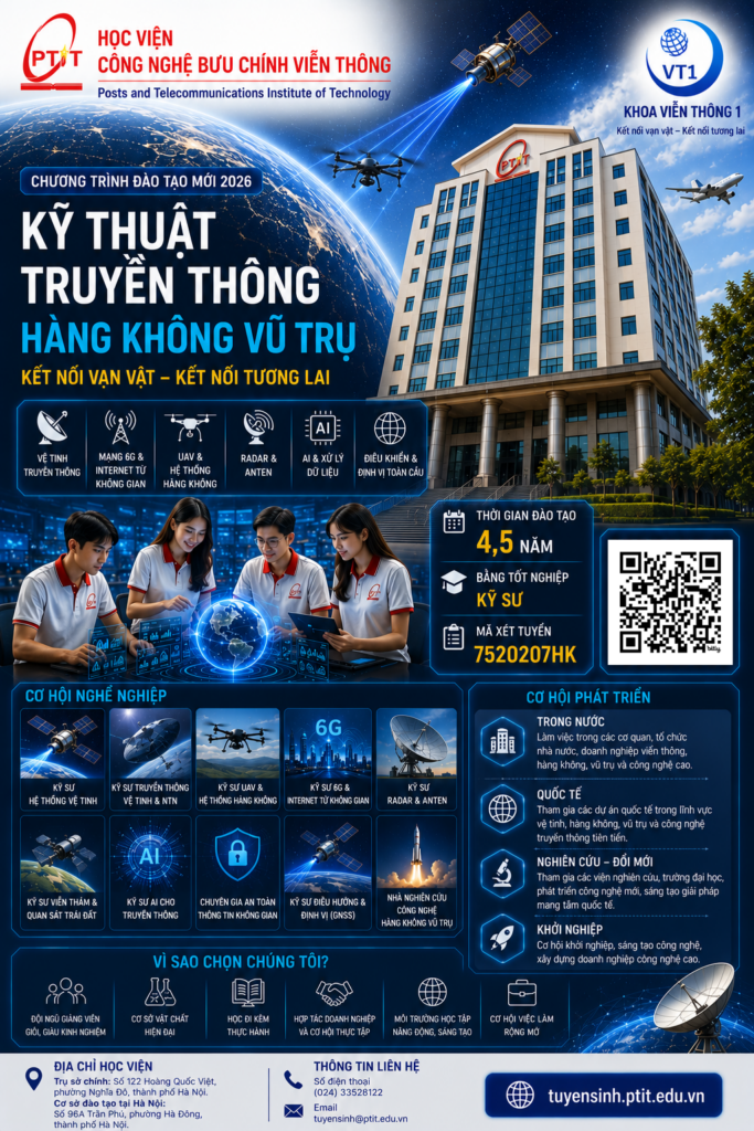 Kỹ thuật Truyền thông hàng không vũ trụ – Đón đầu kỷ nguyên kết nối không gian